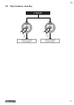 Предварительный просмотр 19 страницы Custom Audio Electronics Q3X User Manual