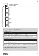 Предварительный просмотр 29 страницы Custom Audio Electronics Q3X User Manual