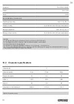 Предварительный просмотр 84 страницы Custom Audio Electronics Q3X User Manual