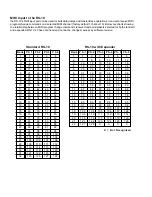 Preview for 7 page of Custom Audio Electronics RS-10 Operating Manual