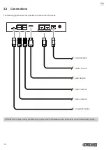 Предварительный просмотр 14 страницы Custom Audio Electronics SILVER User Manual