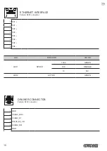 Предварительный просмотр 16 страницы Custom Audio Electronics SILVER User Manual