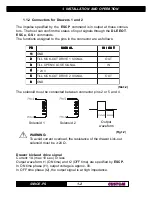 Предварительный просмотр 14 страницы Custom Audio Electronics SMICE-PS User Manual