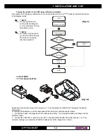 Preview for 12 page of Custom Audio Electronics s'print DPT100-B User Manual