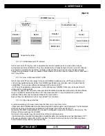 Preview for 30 page of Custom Audio Electronics s'print DPT100-B User Manual