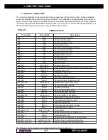 Preview for 33 page of Custom Audio Electronics s'print DPT100-B User Manual