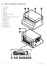 Предварительный просмотр 10 страницы Custom Audio Electronics STIMARE STIMA-SML User Manual