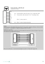 Предварительный просмотр 19 страницы Custom Audio Electronics STIMARE STIMA-SML User Manual