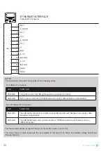 Предварительный просмотр 20 страницы Custom Audio Electronics STIMARE STIMA-SML User Manual