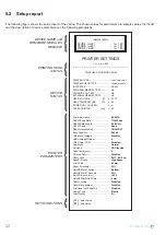 Предварительный просмотр 32 страницы Custom Audio Electronics STIMARE STIMA-SML User Manual