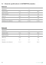 Предварительный просмотр 54 страницы Custom Audio Electronics STIMARE STIMA-SML User Manual