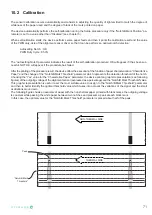 Предварительный просмотр 71 страницы Custom Audio Electronics STIMARE STIMA-SML User Manual