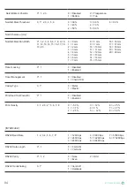 Предварительный просмотр 84 страницы Custom Audio Electronics STIMARE STIMA-SML User Manual