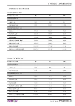 Предварительный просмотр 33 страницы Custom Audio Electronics TFTCM112II User Manual