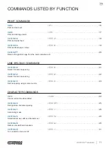 Предварительный просмотр 11 страницы Custom Audio Electronics TG02H Command Manual