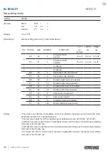 Предварительный просмотр 26 страницы Custom Audio Electronics TG02H Command Manual