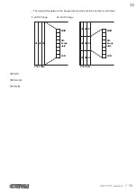 Предварительный просмотр 59 страницы Custom Audio Electronics TG02H Command Manual