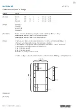 Предварительный просмотр 60 страницы Custom Audio Electronics TG02H Command Manual