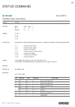 Предварительный просмотр 62 страницы Custom Audio Electronics TG02H Command Manual