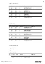 Предварительный просмотр 64 страницы Custom Audio Electronics TG02H Command Manual