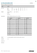 Предварительный просмотр 74 страницы Custom Audio Electronics TG02H Command Manual