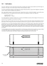 Предварительный просмотр 78 страницы Custom Audio Electronics TG1260H User Manual