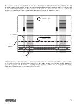 Предварительный просмотр 79 страницы Custom Audio Electronics TG1260H User Manual