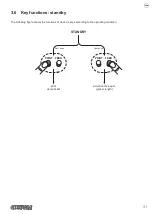 Предварительный просмотр 31 страницы Custom Audio Electronics TG1260HIII BP User Manual