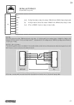 Предварительный просмотр 41 страницы Custom Audio Electronics TG1260HIII BP User Manual