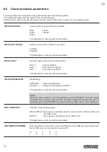 Предварительный просмотр 72 страницы Custom Audio Electronics TG1260HIII BP User Manual