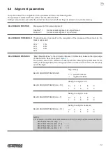 Предварительный просмотр 77 страницы Custom Audio Electronics TG1260HIII BP User Manual