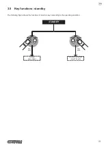 Предварительный просмотр 19 страницы Custom Audio Electronics tg2480h User Manual