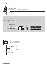 Предварительный просмотр 27 страницы Custom Audio Electronics tg2480h User Manual