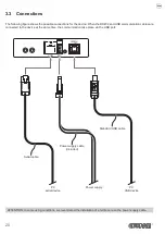 Предварительный просмотр 20 страницы Custom Audio Electronics TG2480HIII User Manual