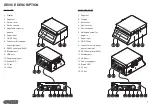 Предварительный просмотр 7 страницы Custom Audio Electronics TK180 Short Manual