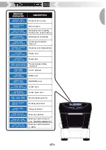 Предварительный просмотр 11 страницы Custom Audio Electronics TK300II User Manual