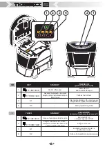 Предварительный просмотр 12 страницы Custom Audio Electronics TK300II User Manual