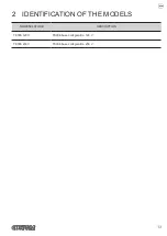 Preview for 13 page of Custom Audio Electronics TK306 User Manual