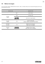 Preview for 22 page of Custom Audio Electronics TK306 User Manual