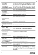 Preview for 26 page of Custom Audio Electronics TK306 User Manual