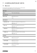 Preview for 69 page of Custom Audio Electronics TK306 User Manual