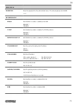 Preview for 75 page of Custom Audio Electronics TK306 User Manual