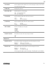 Preview for 79 page of Custom Audio Electronics TK306 User Manual