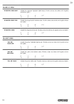 Preview for 84 page of Custom Audio Electronics TK306 User Manual