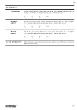 Preview for 85 page of Custom Audio Electronics TK306 User Manual