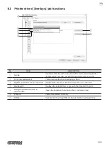 Preview for 129 page of Custom Audio Electronics TK306 User Manual