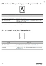 Preview for 164 page of Custom Audio Electronics TK306 User Manual