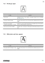 Preview for 165 page of Custom Audio Electronics TK306 User Manual