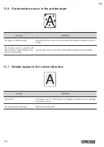 Preview for 166 page of Custom Audio Electronics TK306 User Manual