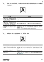 Preview for 167 page of Custom Audio Electronics TK306 User Manual